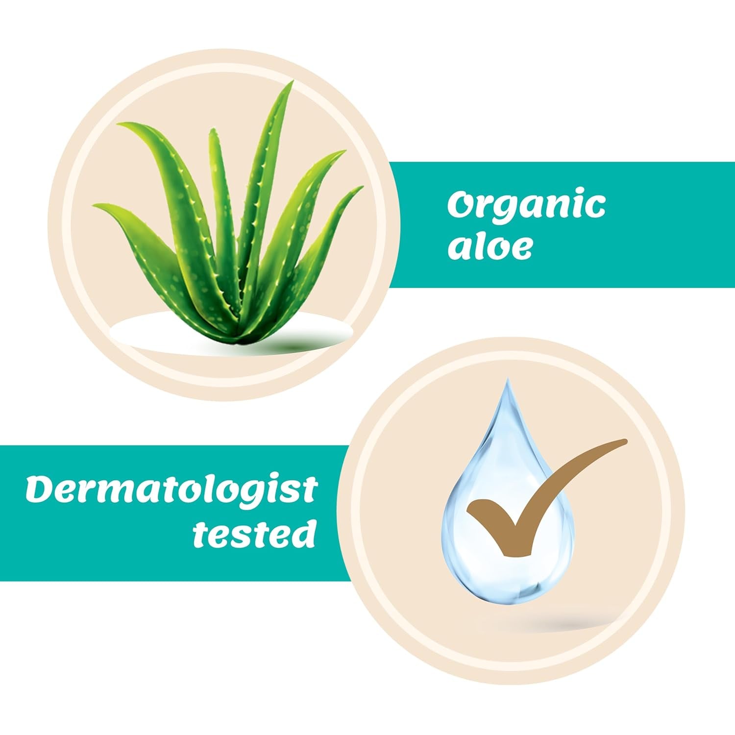 Refill, Razors for Women Sensitive Skin |  Razor Blades Refill with Organic Aloe, Razor Refills , 6 Count (Pack of 1)